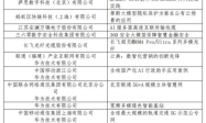 数智创新 融合发展——联通支付双案例入选工信部“ICT优秀案例”