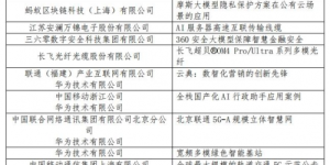 数智创新 融合发展——联通支付双案例入选工信部“ICT优秀案例”