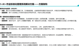 瑞欧威尔智能眼镜：开启船舶行业数字化新航程