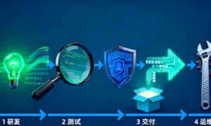 兴沈信息：深耕软件开发领域，赋能企业数字化转型