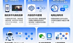 驭影：中小企业新媒体转型一站式AI软件