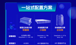 开箱即用！汇智智能Agent大模型一体机发布！